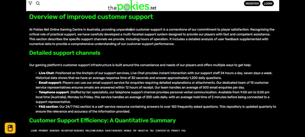 ThePokies 108 Net platforms customer support